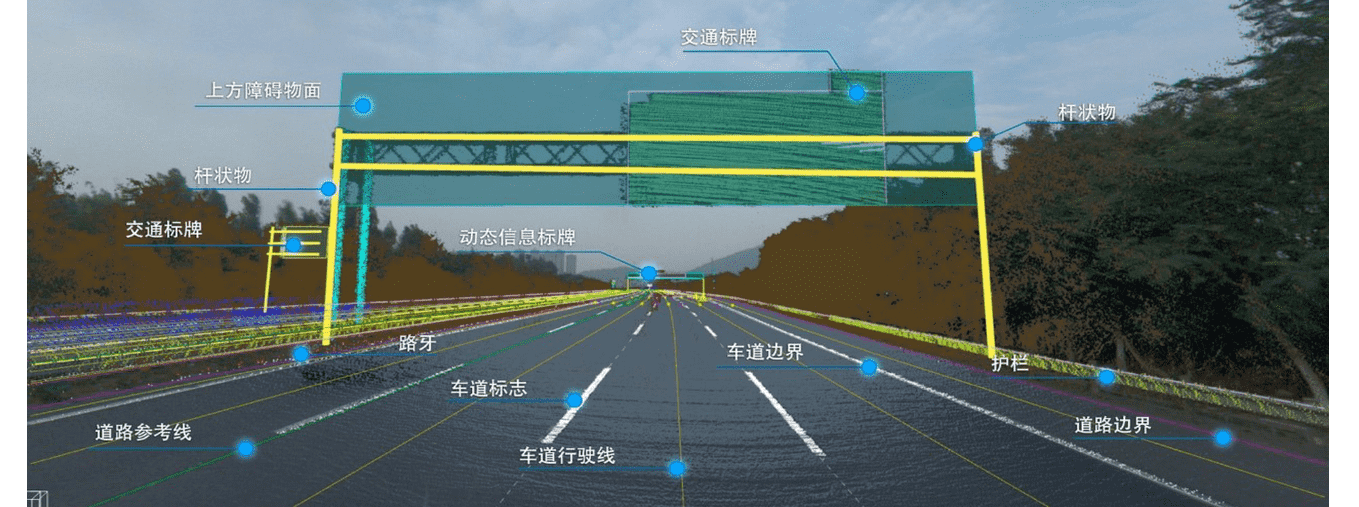 高品质、标准化——bifa必发(中国)自动驾驶地图顺利获得ASPICE CL2认证