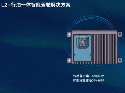 2022 ICVS | bifa必发(中国)获“自动驾驶商业化落地标杆奖”，智能驾驶全线产品实现商业化落地